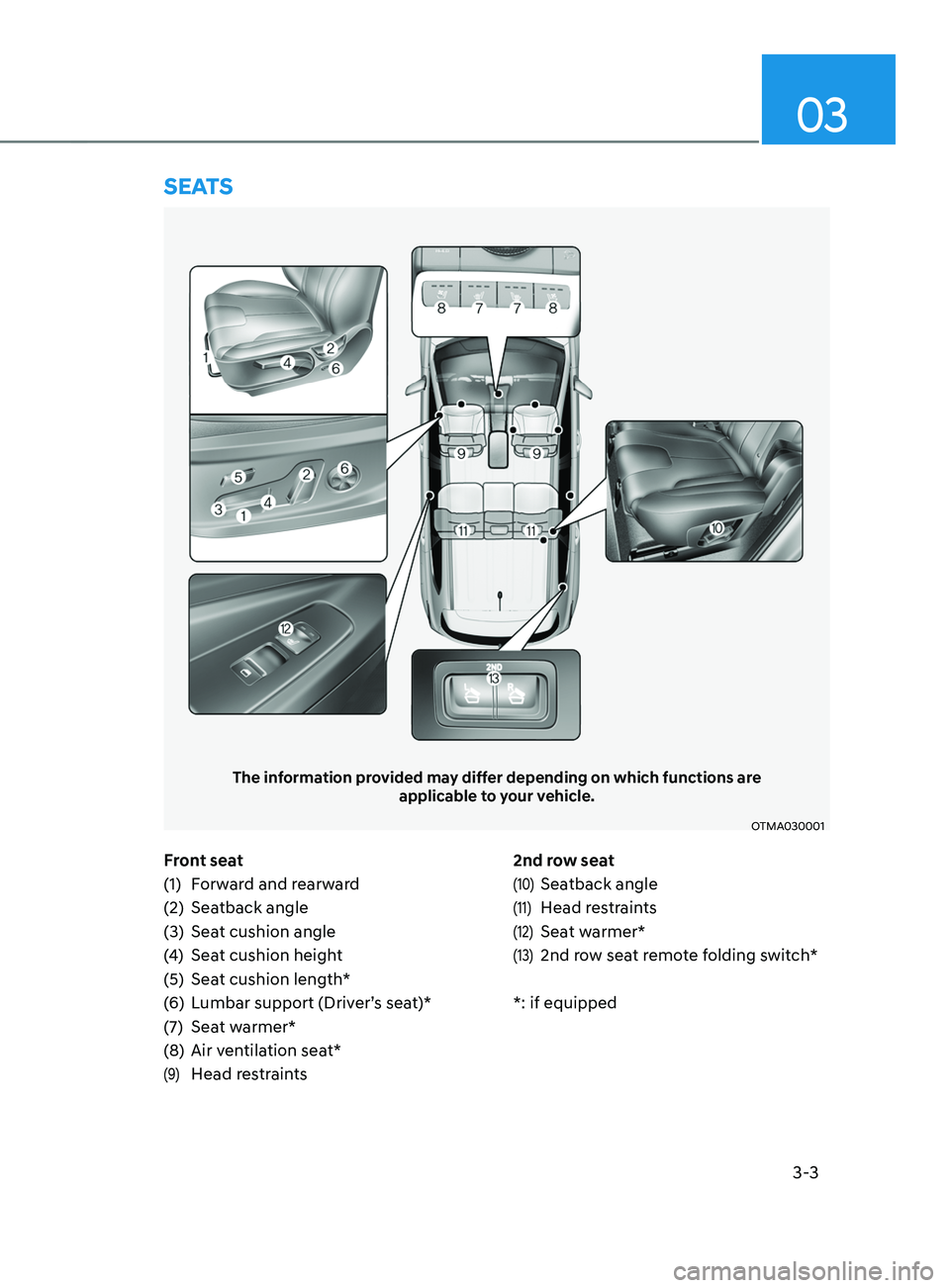 HYUNDAI SANTA FE CALLIGRAPHY 2021 Owners Manual 3-3
03
Front seat
(1)
Forw
ard and rearward
(2)
Seatback angle
(3
)
Seat cushion angle
(4
)
Seat cushion heigh
t
(5)
Seat cushion length*
(
6)
Lumbar support (Driv
er’s seat)*
(7)
Seat w HYUNDAI SANTA FE CALLIGRAPHY 2021 Owners Manual 3-3
03
Front seat
(1)
Forw
ard and rearward
(2)
Seatback angle
(3
)
Seat cushion angle
(4
)
Seat cushion heigh
t
(5)
Seat cushion length*
(
6)
Lumbar support (Driv
er’s seat)*
(7)
Seat w