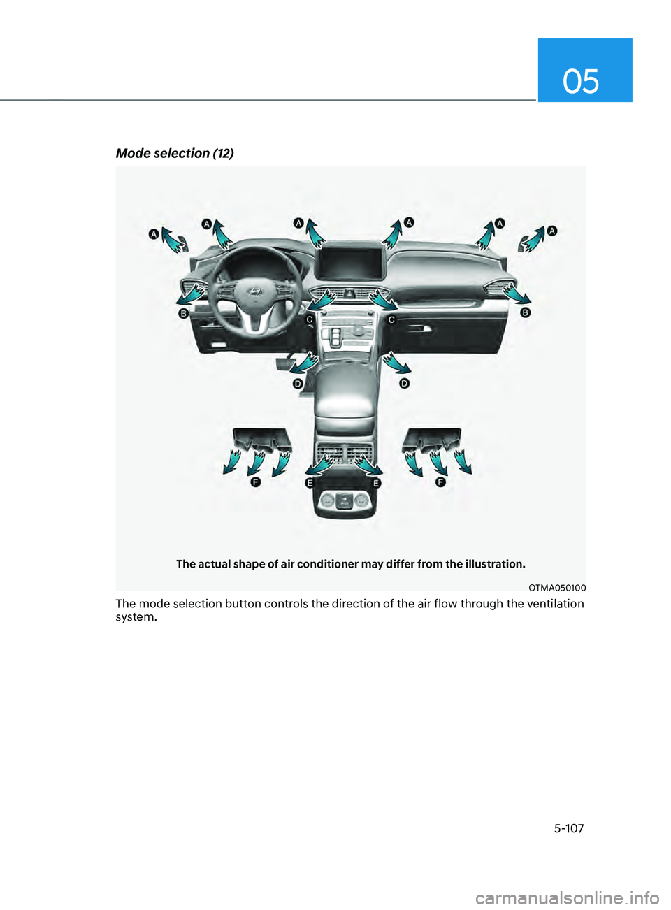 HYUNDAI SANTA FE LIMITED 2021  Owners Manual 05
5-107
Mode selection (12)
The actual shape of air conditioner may differ from the illustration.
OTMA050100
The mode selection button controls the direction of the air flow through the ventilation 
