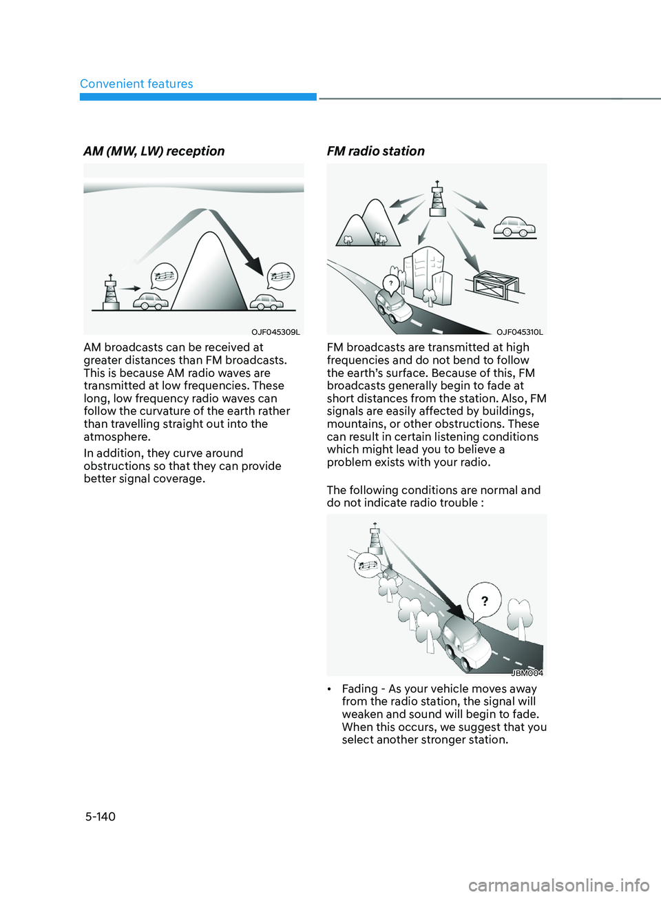 HYUNDAI SANTA FE LIMITED 2021 Owners Manual Convenient features
5-140
AM (MW, LW) reception
OJF045309L
AM broadcasts can be received at
greater distances than FM broadcasts.
This is because AM radio waves are
transmitted at low frequencies. HYUNDAI SANTA FE LIMITED 2021 Owners Manual Convenient features
5-140
AM (MW, LW) reception
OJF045309L
AM broadcasts can be received at
greater distances than FM broadcasts.
This is because AM radio waves are
transmitted at low frequencies.