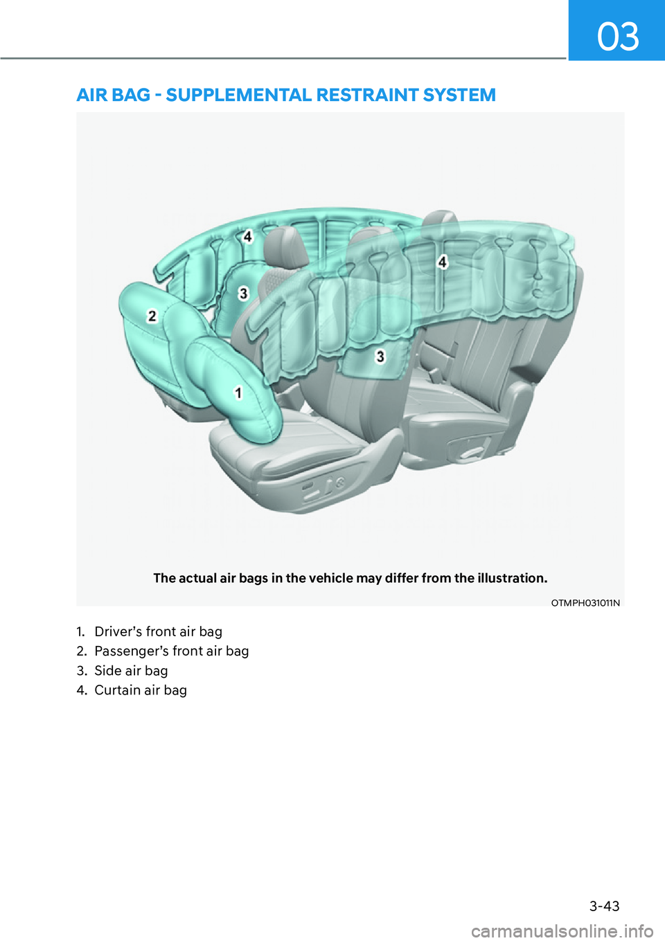 HYUNDAI SANTA FE HYBRID 2022  Owners Manual 3-43
03
The actual air bags in the vehicle may differ from the illustration.
OTMPH031011N
�$�,�5��%�$�*�Ø��6�8�3�3�/�(�0�(�1�7�$�/��5�(�6�7�5�$�,�1�7��6�<�6�7�(�0
1.  Driver’s front air bag 

