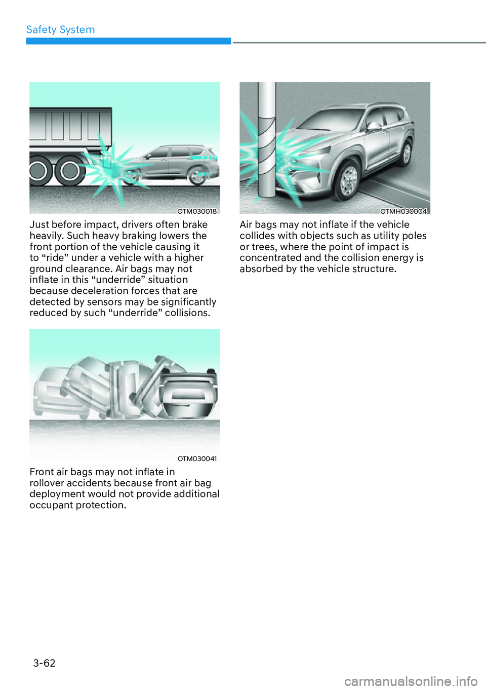 HYUNDAI SANTA FE HYBRID 2022  Owners Manual Safety System
3-62
OTM030018
Just before impact, drivers often brake  
heavily. Such heavy braking lowers the 
front portion of the vehicle causing it 
to “ride” under a vehicle with a higher 
gro