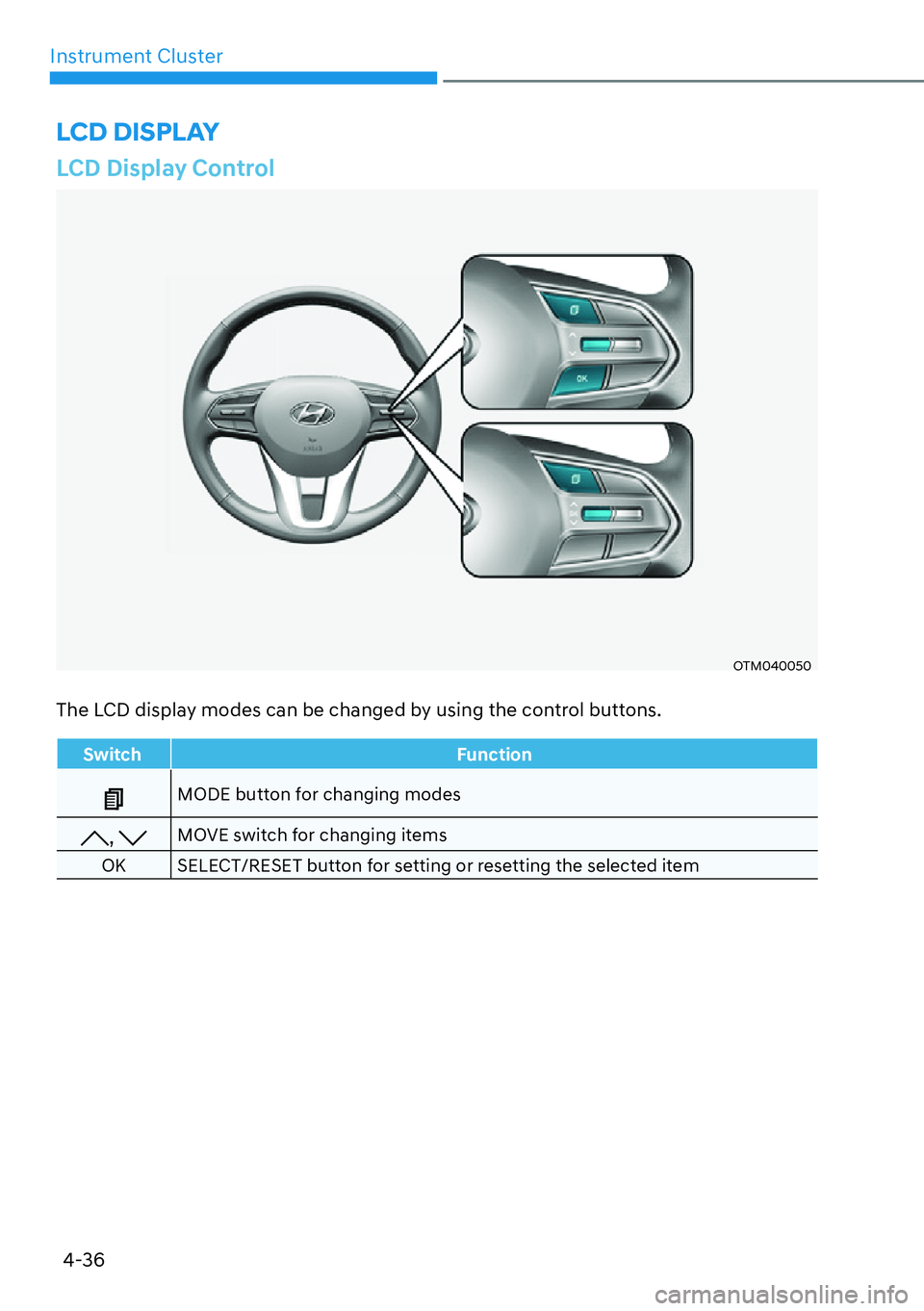 HYUNDAI SANTA FE HYBRID 2022  Owners Manual 4-36
Instrument Cluster�/�&����,�6�3�/�$�<
LCD Display Control
OTM040050
The LCD display modes can be changed by using the control buttons.
Switch Function
MODE button for changing modes
, MOVE swi