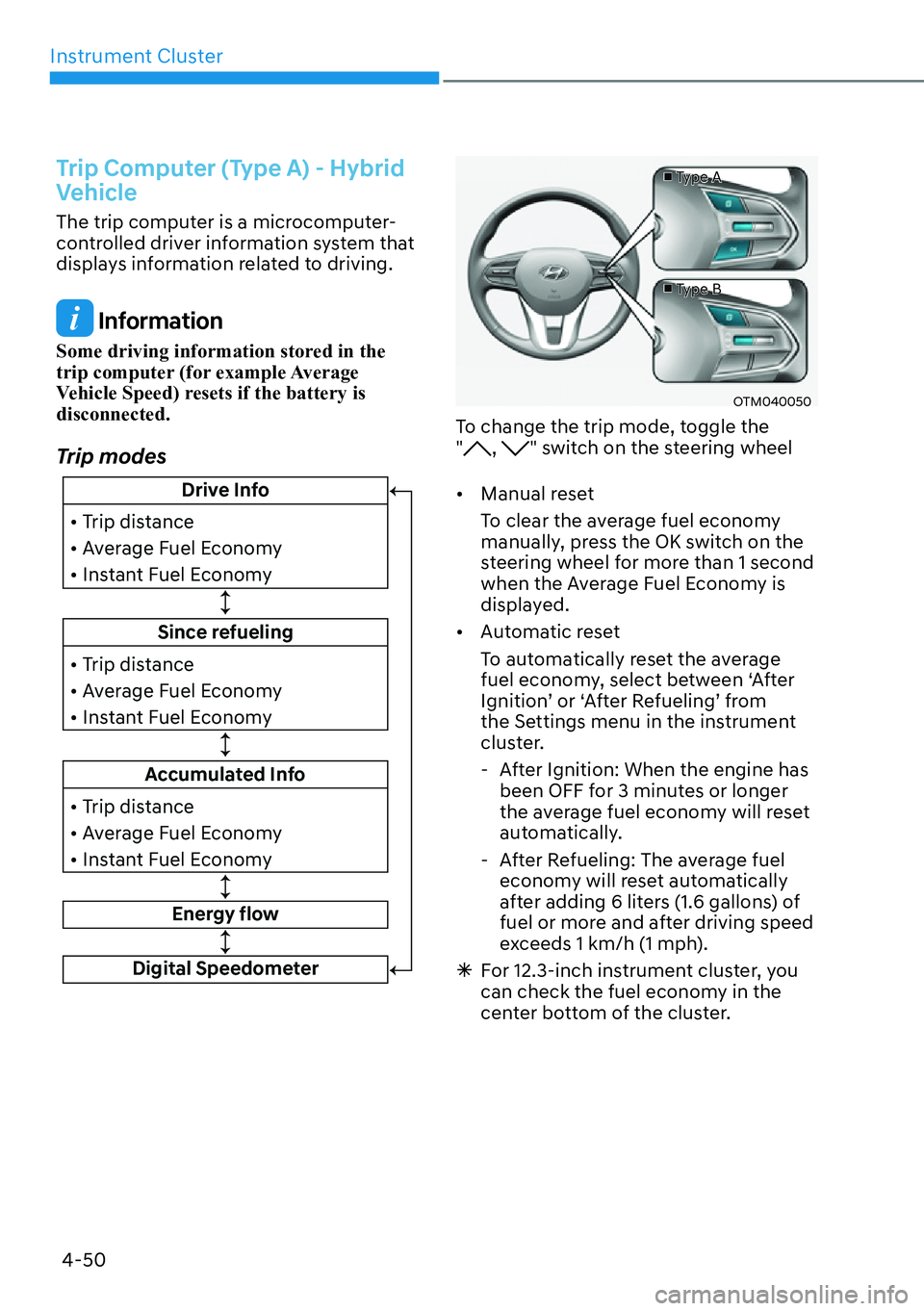 HYUNDAI SANTA FE HYBRID 2022  Owners Manual Instrument Cluster
4-50
Trip Computer (Type A) - Hybrid  
Vehicle 
The trip computer is a microcomputer- 
controlled driver information system that 
displays information related to driving.
 Informati