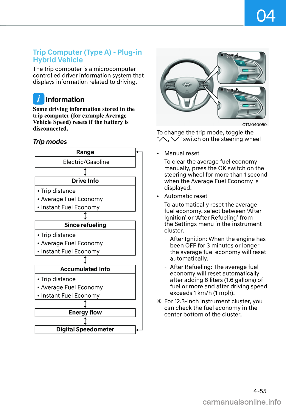 HYUNDAI SANTA FE HYBRID 2022  Owners Manual 04
4-55
Trip Computer (Type A) - Plug-in  
Hybrid Vehicle
The trip computer is a microcomputer- 
controlled driver information system that 
displays information related to driving.
 Information
Some d