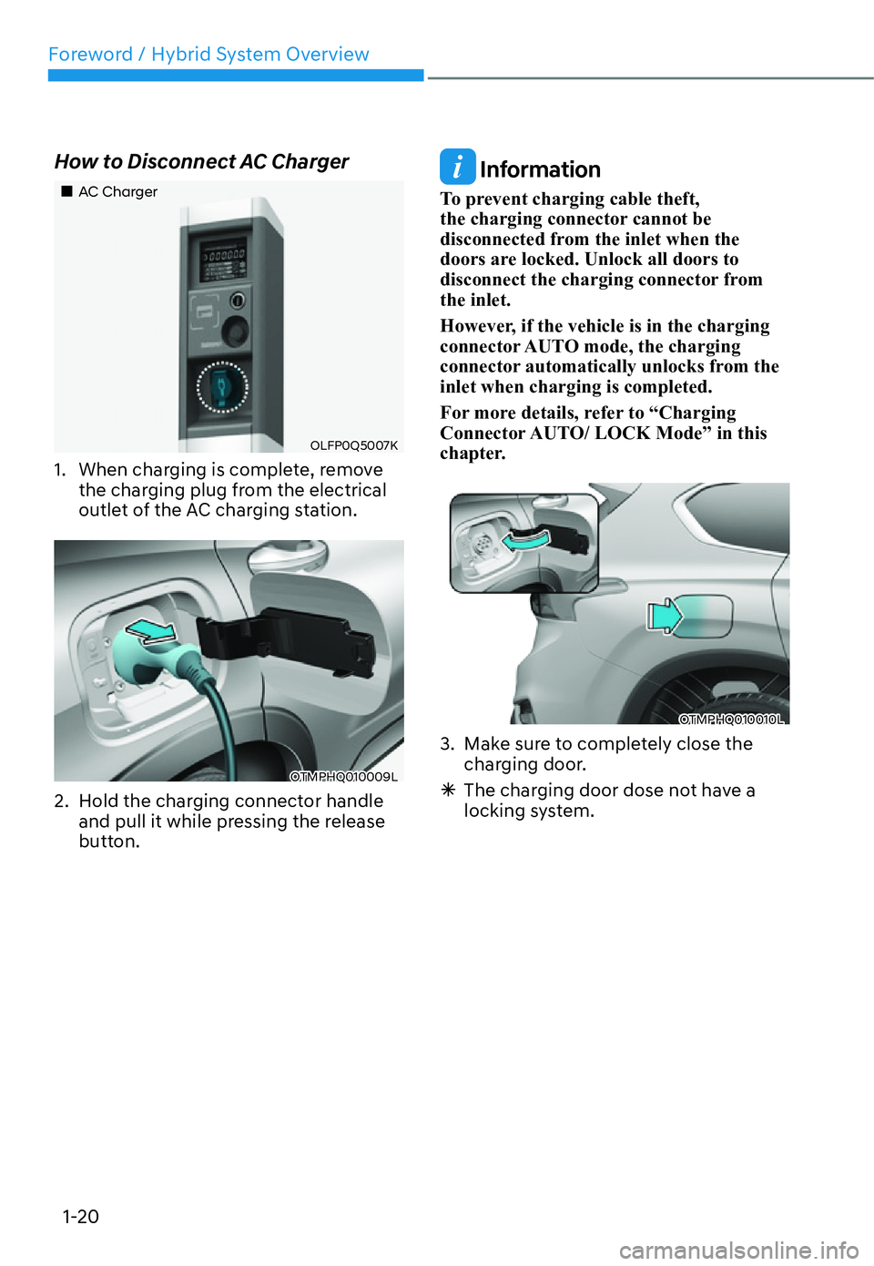 HYUNDAI SANTA FE HYBRID 2022 Owners Manual Foreword / Hybrid System Overview
1-20
How to Disconnect AC Charger
��„AC Charger
OLFP0Q5007K
1.  When charging is complete, remove  the charging plug from the electrical  
outlet of the AC chargin
