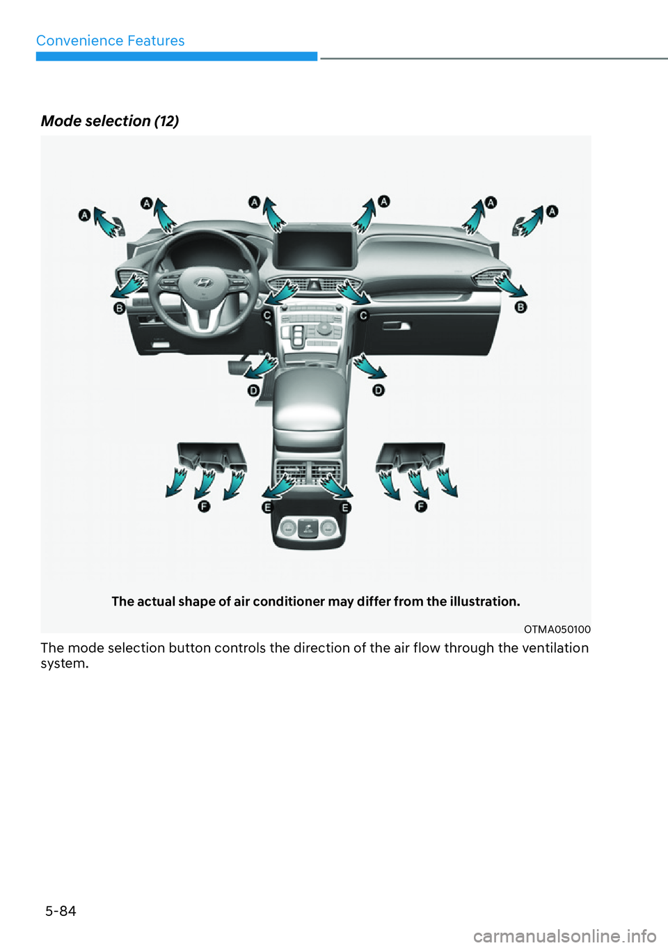HYUNDAI SANTA FE HYBRID 2022  Owners Manual Convenience Features
5-84
Mode selection (12)
The actual shape of air conditioner may differ from the illustration.
OTMA050100
The mode selection button controls the direction of the air flow through 