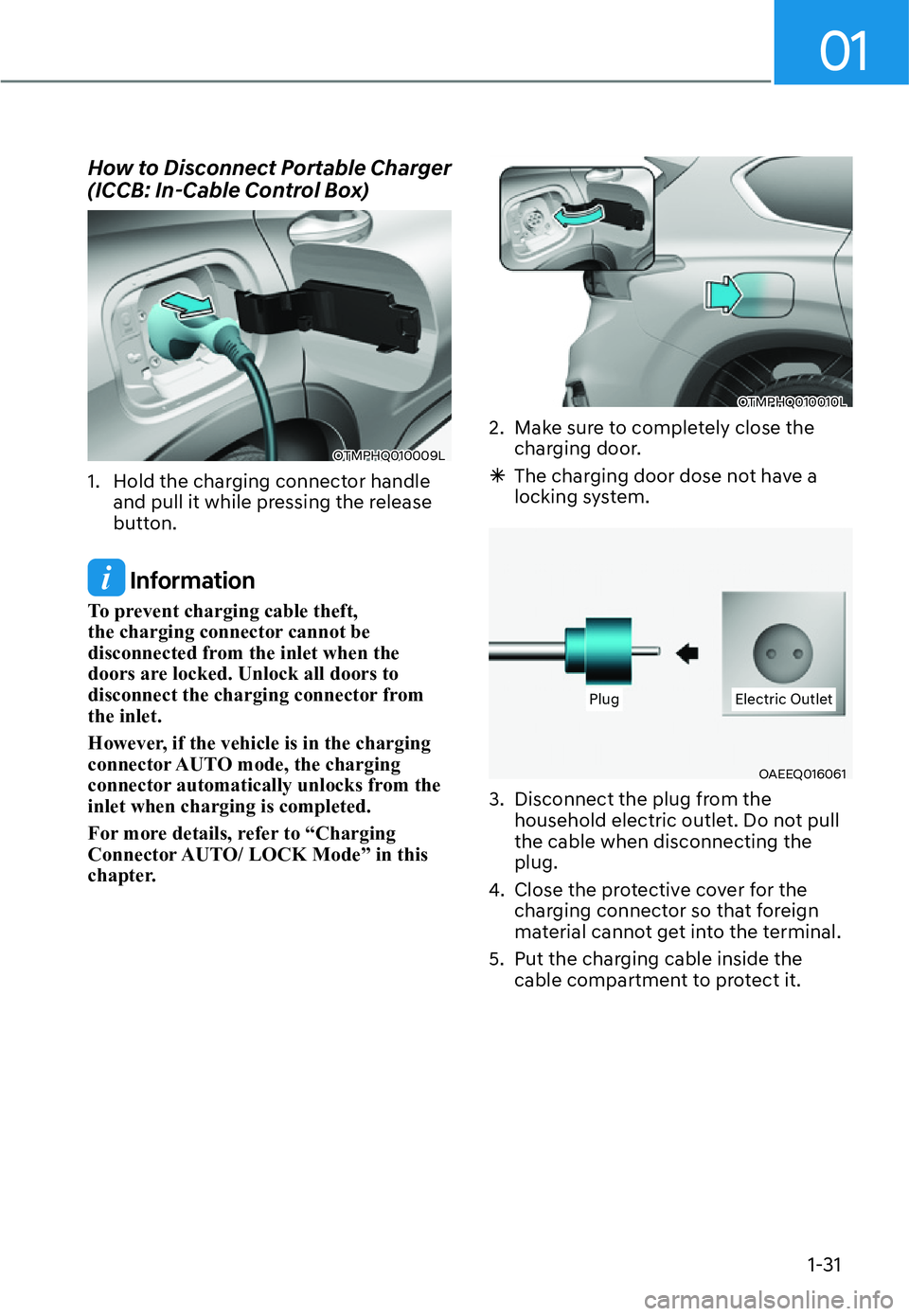 HYUNDAI SANTA FE HYBRID 2022 Owners Guide 01
1-31
How to Disconnect Portable Charger  
(ICCB: In-Cable Control Box)
OTMPHQ010009L
1.  Hold the charging connector handle  and pull it while pressing the release  
button.
 Information
To prevent
