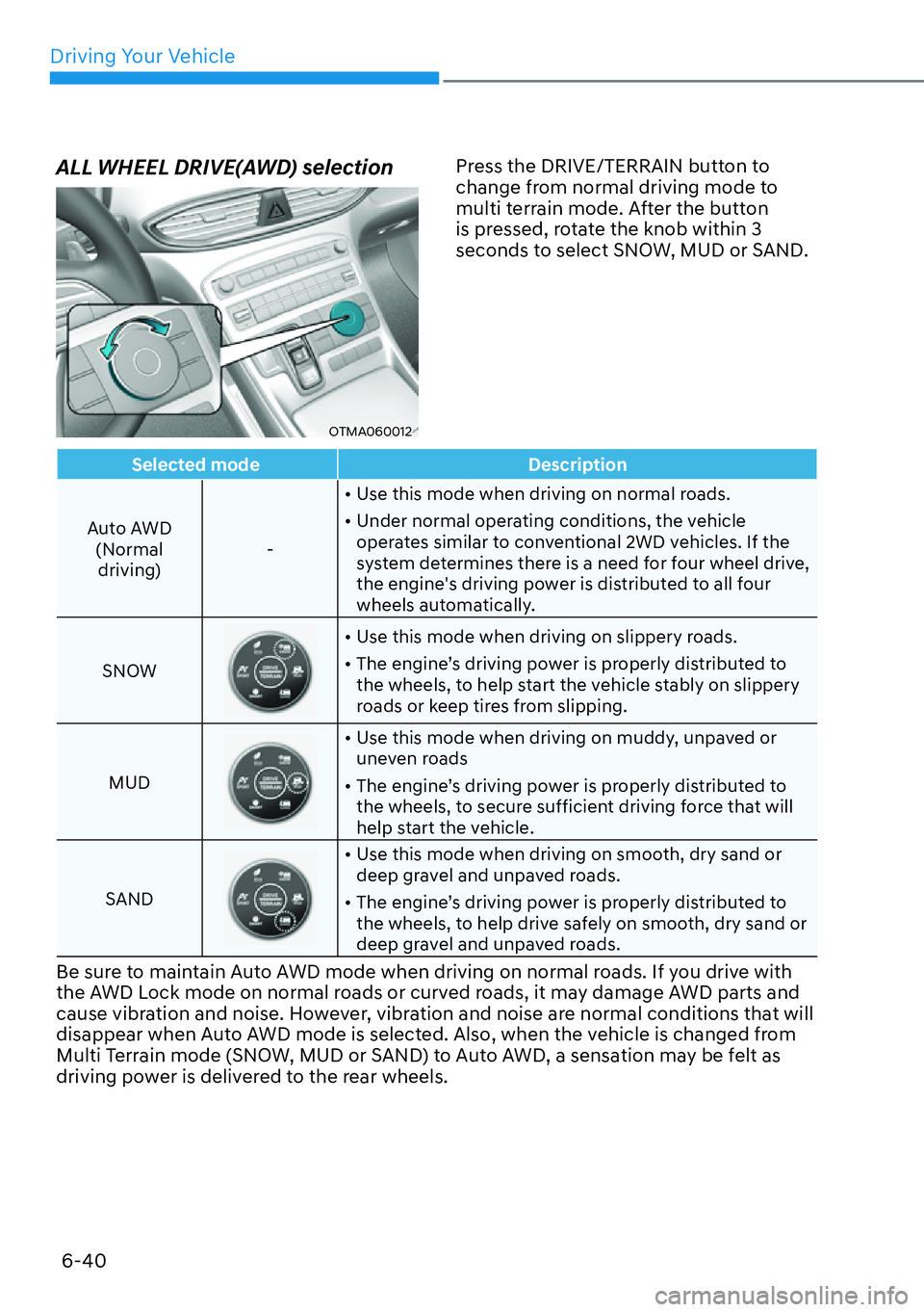 HYUNDAI SANTA FE HYBRID 2022  Owners Manual Driving Your Vehicle
6-40
ALL WHEEL DRIVE(AWD) selection
OTMA060012
Press the DRIVE/TERRAIN button to  
change from normal driving mode to 
multi terrain mode. After the button 
is pressed, rotate the