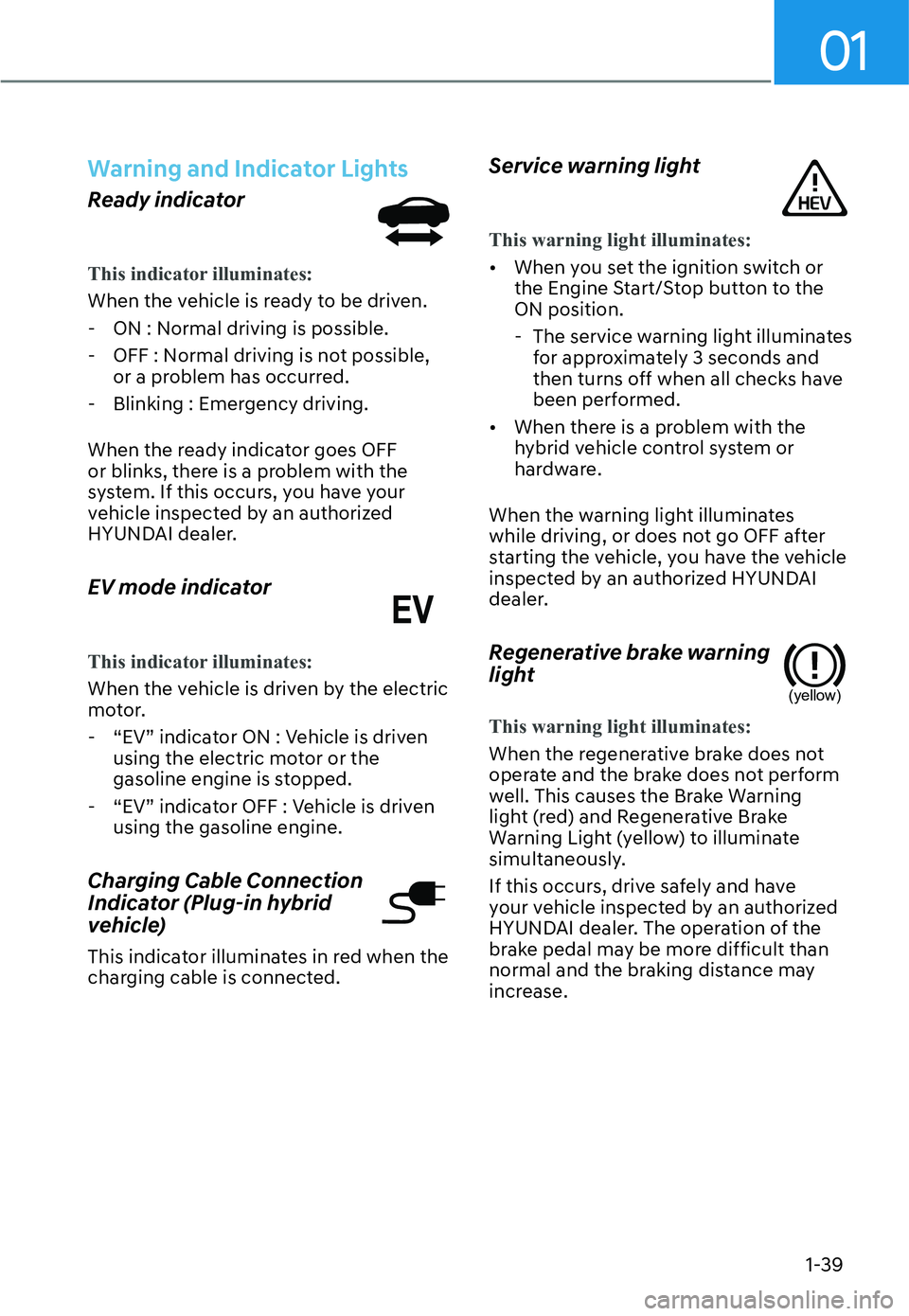 HYUNDAI SANTA FE HYBRID 2022 Service Manual 01
1-39
Warning and Indicator Lights
Ready indicator
This indicator illuminates:
When the vehicle is ready to be driven. - ON : Normal driving is possible. 
 - OFF : Normal driving is not possible,  o