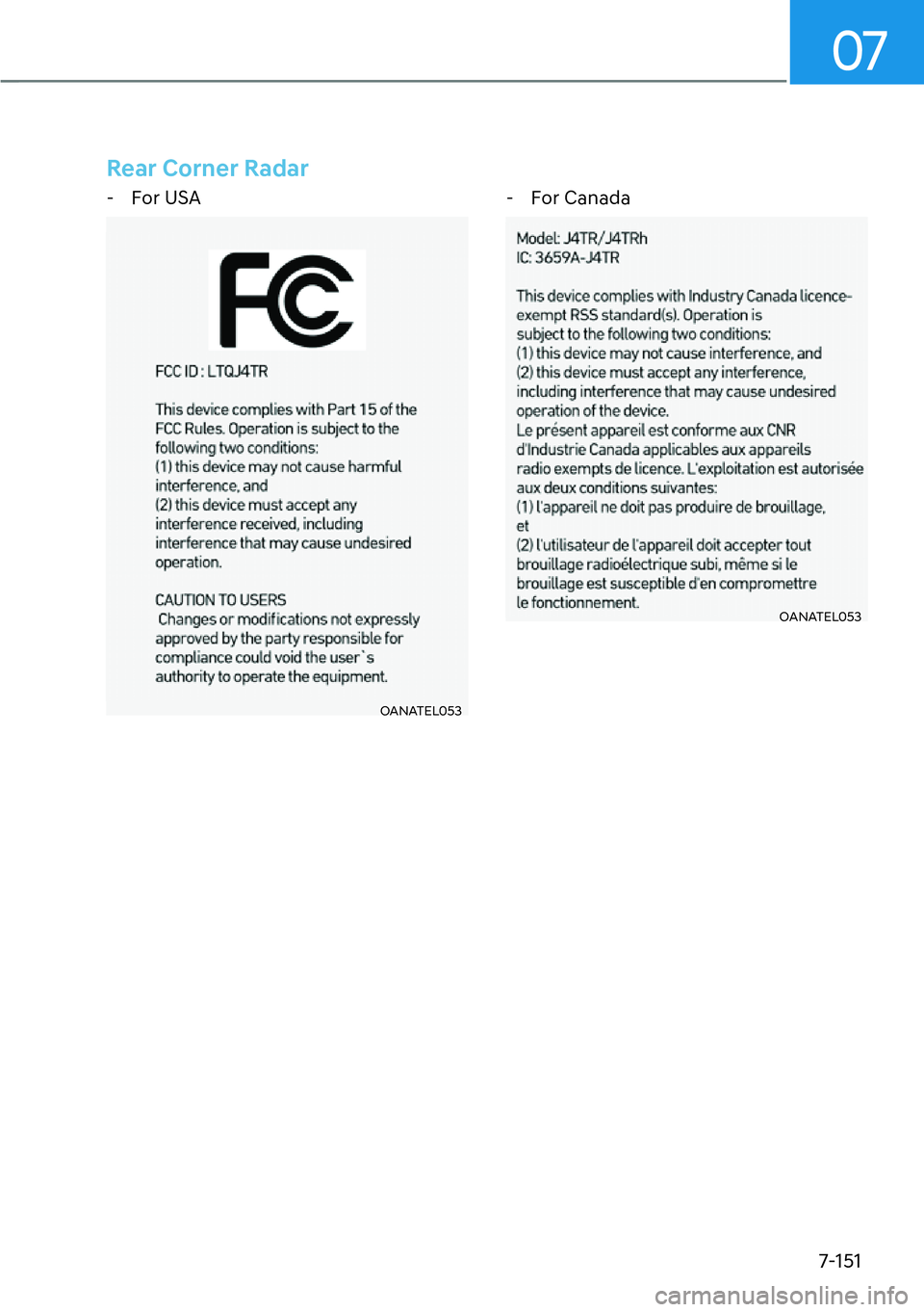 HYUNDAI SANTA FE HYBRID 2022  Owners Manual 07
7-151
Rear Corner Radar
 
- For USA
OANATEL053  - For Canada
OANATEL053   