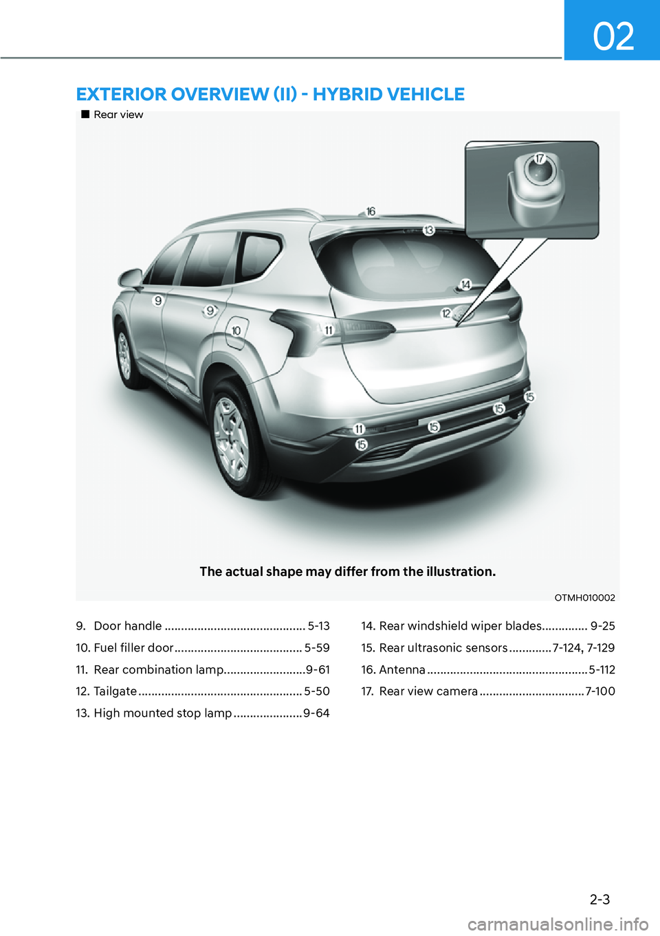 HYUNDAI SANTA FE HYBRID 2022 Repair Manual 2-3
02
��„Rear view
The actual shape may differ from the illustration.
OTMH010002
�(�;�7�(�5�,�2�5��2�9�(�5�9�,�(�:�ã�,�,ä�Ø��+�<�%�5�,���9�(�+�,�&�/�(�
9. Door handle ................