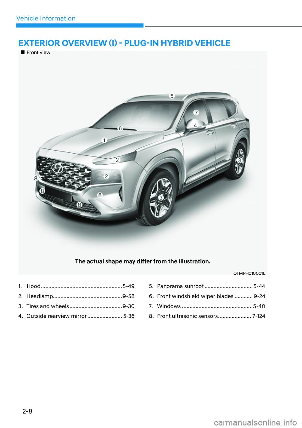 HYUNDAI SANTA FE HYBRID 2022 Repair Manual 2-8
Vehicle Information
1. Hood ...................................................... 5-49
2. Headlamp .............................................. 9-58 
3.  Tires and wheels ......................