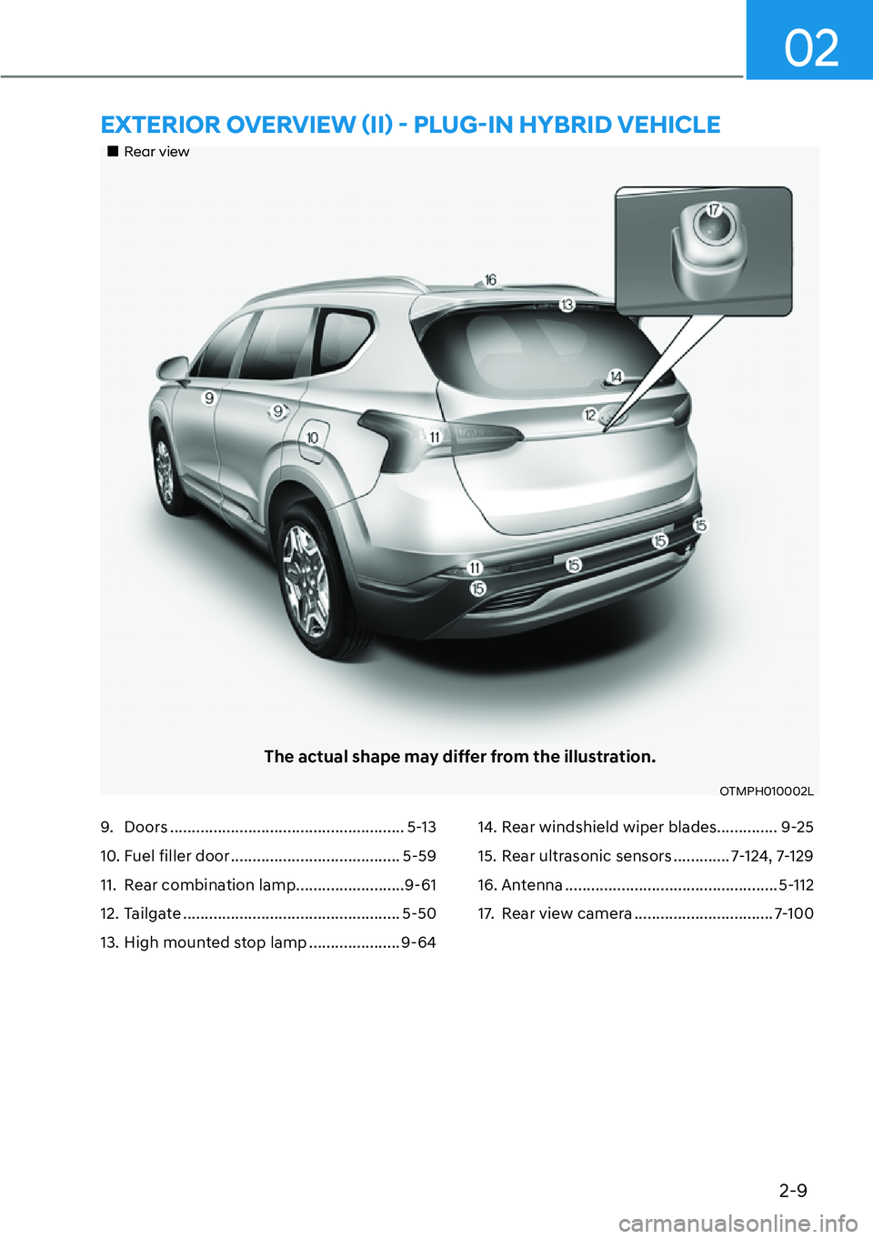 HYUNDAI SANTA FE HYBRID 2022 Repair Manual 2-9
02
��„Rear view
The actual shape may differ from the illustration.
OTMPH010002L
�(�;�7�(�5�,�2�5��2�9�(�5�9�,�(�:�ã�,�,ä�Ø��3�/�8�*Ø�,�1��+�<�%�5�,���9�(�+�,�&�/�(
9. Doors .....