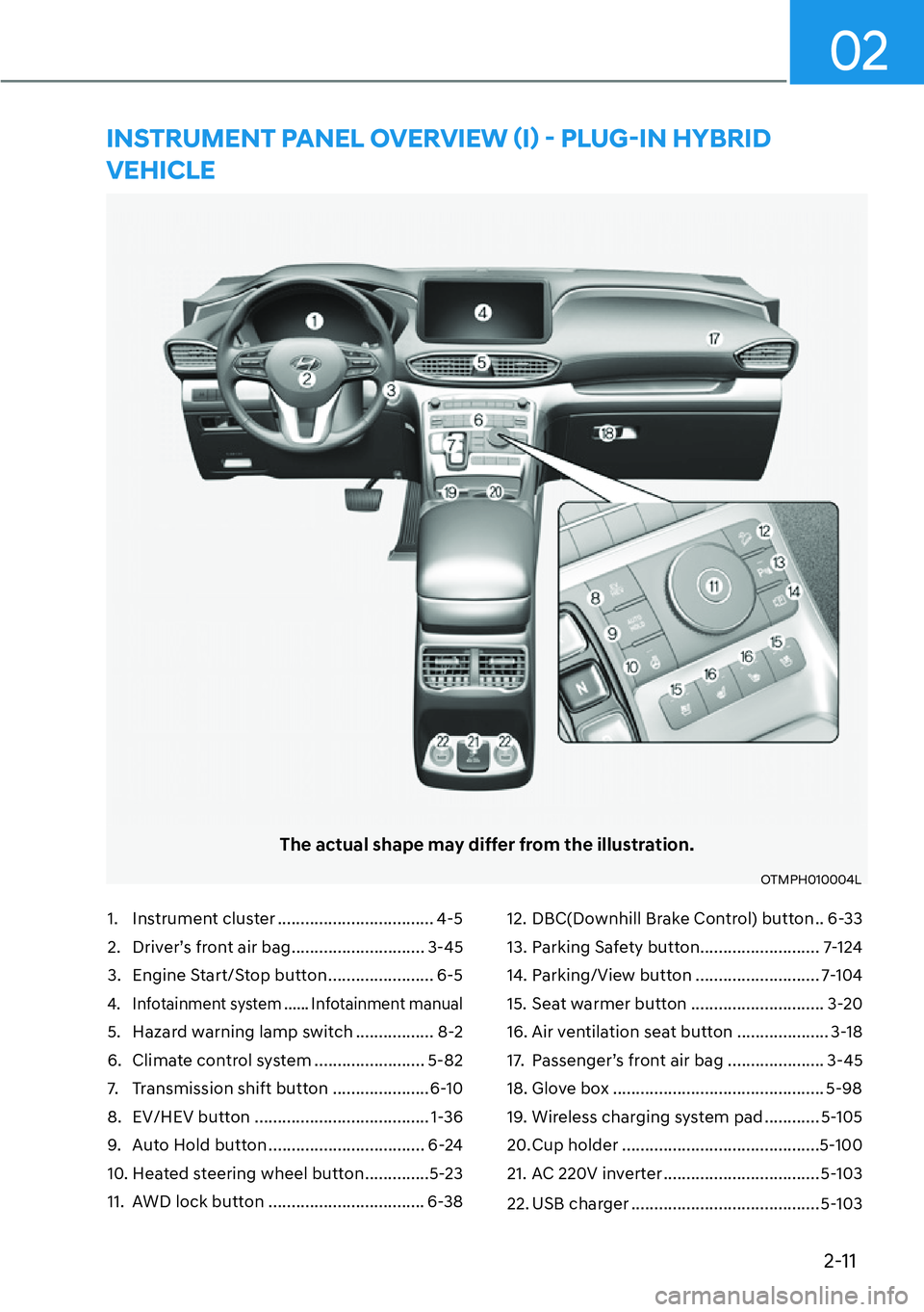 HYUNDAI SANTA FE HYBRID 2022  Owners Manual 2-11
02
�,�1�6�7�5�8�0�(�1�7��3�$�1�(�/��2�9�(�5�9�,�(�:�ã�,ä�Ø��3�/�8�*Ø�,�1��+�<�%�5�,�� �9�(�+�,�&�/�(
The actual shape may differ from the illustration.
OTMPH010004L
1. Instrument 