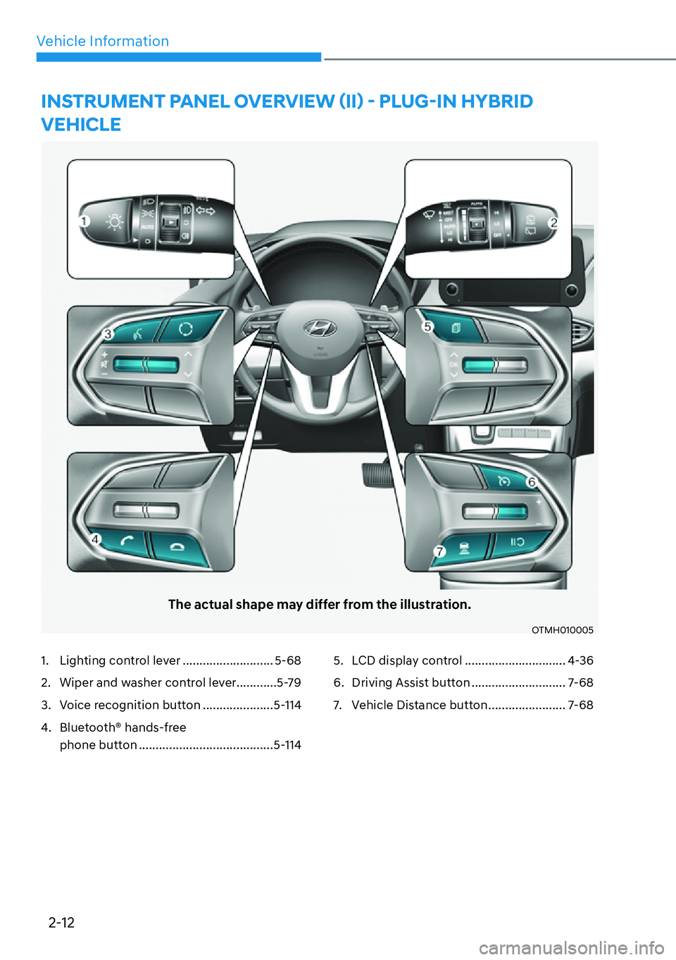 HYUNDAI SANTA FE HYBRID 2022 Manual PDF 2-12
Vehicle Information�,�1�6�7�5�8�0�(�1�7��3�$�1�(�/��2�9�(�5�9�,�(�:�ã�,�,ä�Ø��3�/�8�*Ø�,�1��+�<�%�5�,�� �9�(�+�,�&�/�(
The actual shape may differ from the illustration.
OTMH01000