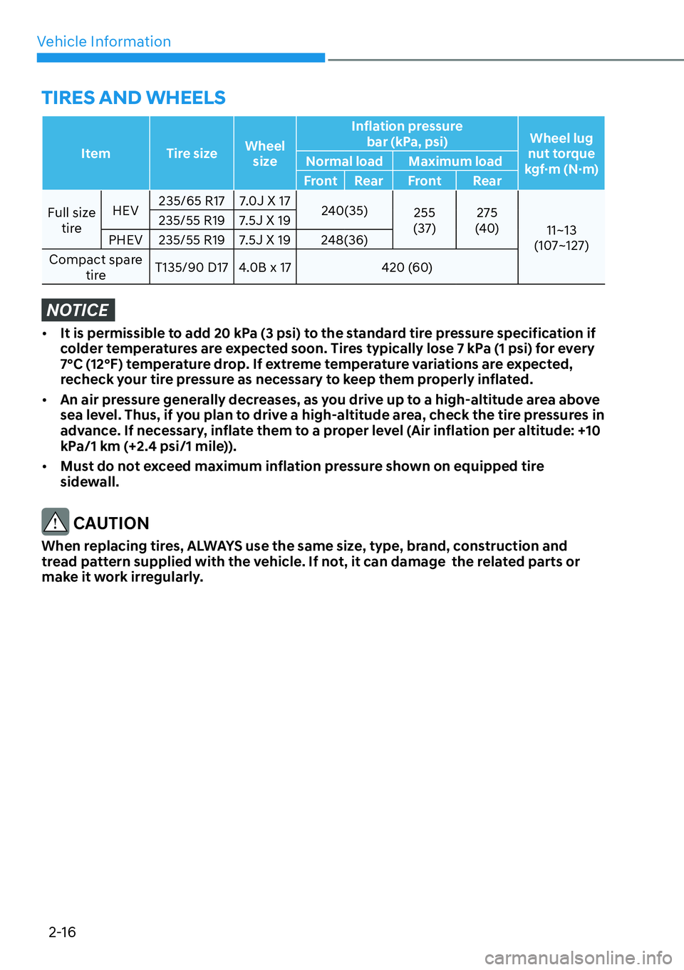 HYUNDAI SANTA FE HYBRID 2022  Owners Manual Vehicle Information
2-16
Item Tire sizeWheel 
size Inflation pressure  
bar (kPa, psi) Wheel lug 
nut torque
kgf·m (N·m)
Normal load Maximum load
Front Rear Front Rear
Full size  tire HEV
235/65 R17