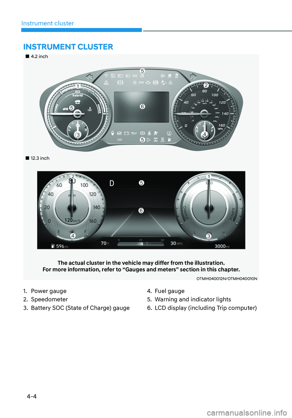 HYUNDAI SANTA FE HYBRID 2021  Owners Manual 4-4
Instrument cluster
„„4.2 inch
„„12.3 inch
The actual cluster in the vehicle may differ from the illustration.
For more information, refer to “Gauges and meters” section in 