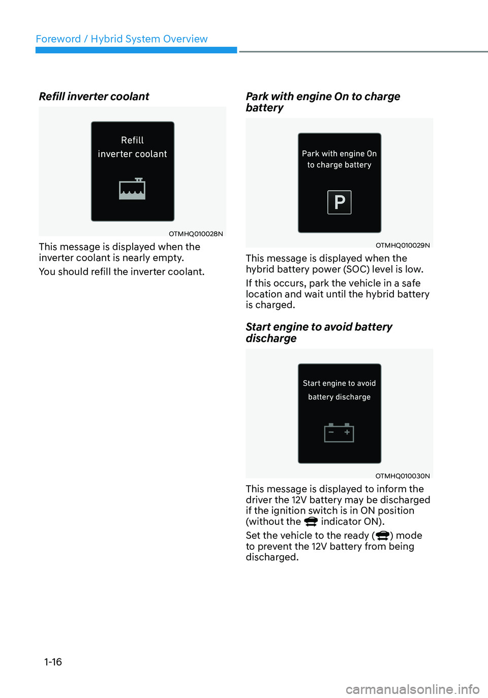 HYUNDAI SANTA FE HYBRID 2021  Owners Manual Foreword / Hybrid System Overview
1-16
Refill inverter coolant
OTMHQ010028N
This message is displayed when the 
inverter coolant is nearly empty.
You should refill the inverter coolant.
Park with engi