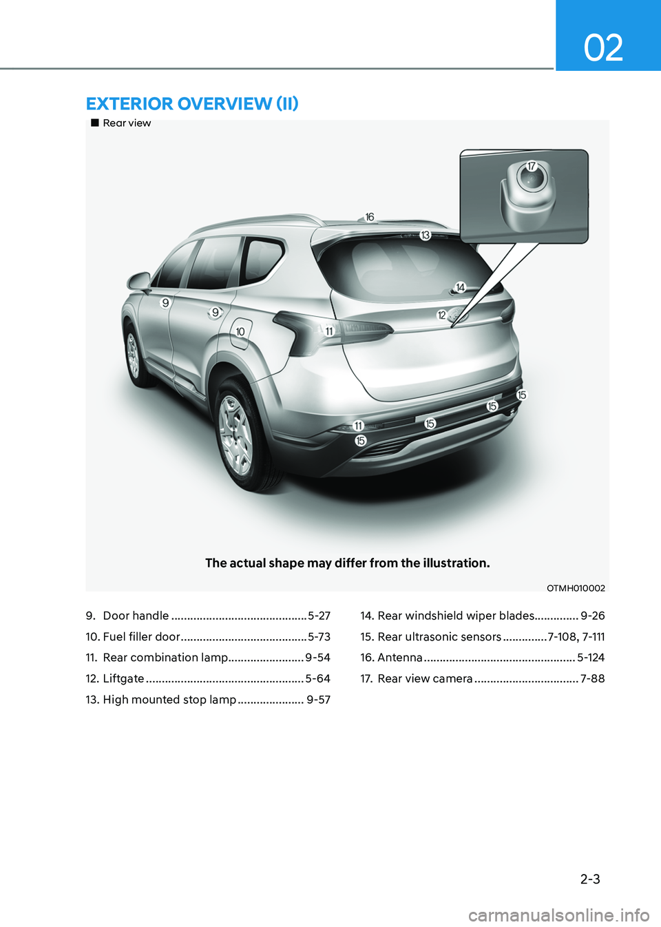 HYUNDAI SANTA FE HYBRID 2021 Owners Guide 2-3
02
Rear view
The actual shape may differ from the illustration.
OTMH010002
EXTERIOR OVERVIEW (II)
9. Door handle ...........................................5-27
10. Fuel filler door .. HYUNDAI SANTA FE HYBRID 2021 Owners Guide 2-3
02
Rear view
The actual shape may differ from the illustration.
OTMH010002
EXTERIOR OVERVIEW (II)
9. Door handle ...........................................5-27
10. Fuel filler door ..