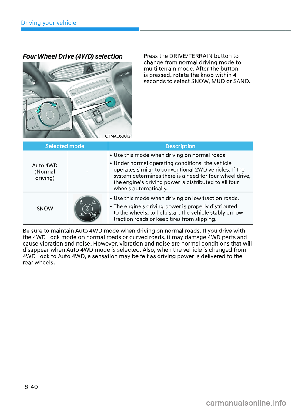 HYUNDAI SANTA FE HYBRID 2021 Owners Manual Driving your vehicle
6-40
Four Wheel Drive (4WD) selection
OTMA060012
Press the DRIVE/TERRAIN button to
change from normal driving mode to
multi terrain mode. After the button
is pressed, rotate th HYUNDAI SANTA FE HYBRID 2021 Owners Manual Driving your vehicle
6-40
Four Wheel Drive (4WD) selection
OTMA060012
Press the DRIVE/TERRAIN button to
change from normal driving mode to
multi terrain mode. After the button
is pressed, rotate th