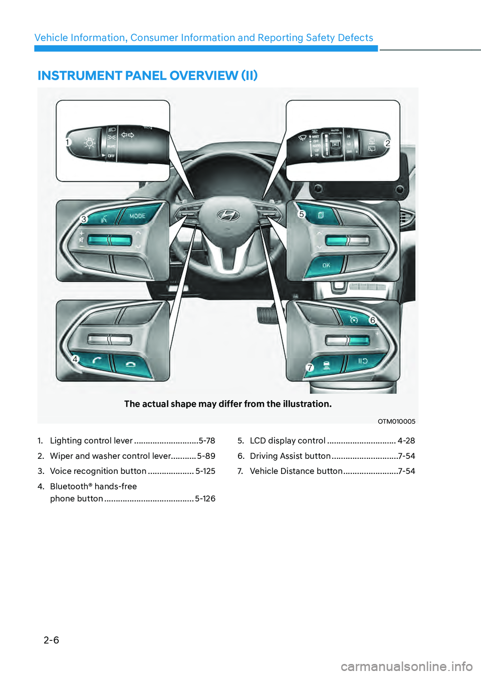 HYUNDAI SANTA FE HYBRID 2021  Owners Manual 2-6
Vehicle Information, Consumer Information and Reporting Safety Defects
1. Lighting control lever ............................5-78
2. Wiper and washer control lever...........5-89
3. Voice recognit