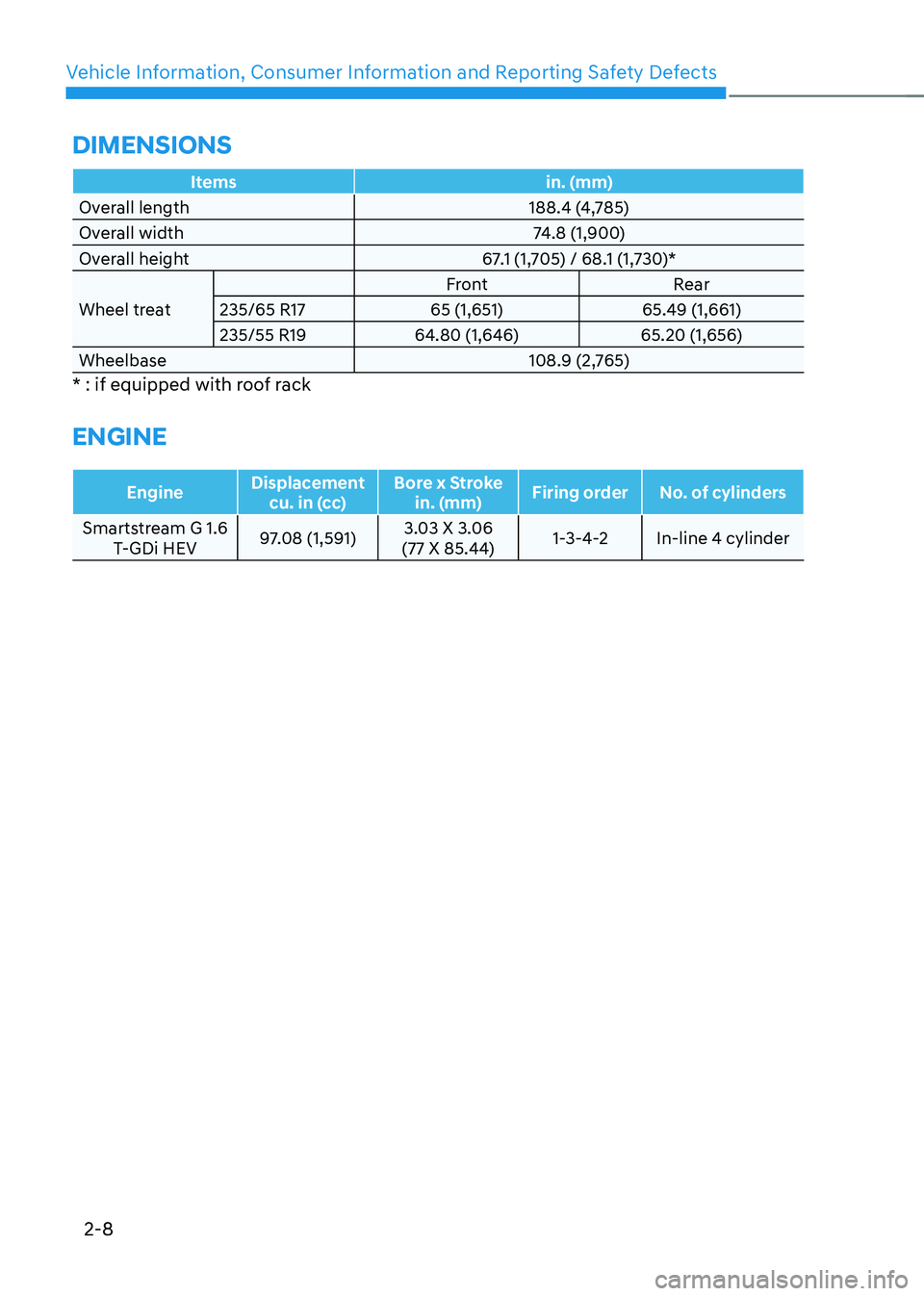 HYUNDAI SANTA FE HYBRID 2021 Owners Guide Vehicle Information, Consumer Information and Reporting Safety Defects
2-8
Itemsin. (mm)
Overall length 188.4 (4,785)
Overall width 74.8 (1,900)
Overall height 67.1 (1,705) / 68.1 (1,730)*
Wheel treat HYUNDAI SANTA FE HYBRID 2021 Owners Guide Vehicle Information, Consumer Information and Reporting Safety Defects
2-8
Itemsin. (mm)
Overall length 188.4 (4,785)
Overall width 74.8 (1,900)
Overall height 67.1 (1,705) / 68.1 (1,730)*
Wheel treat