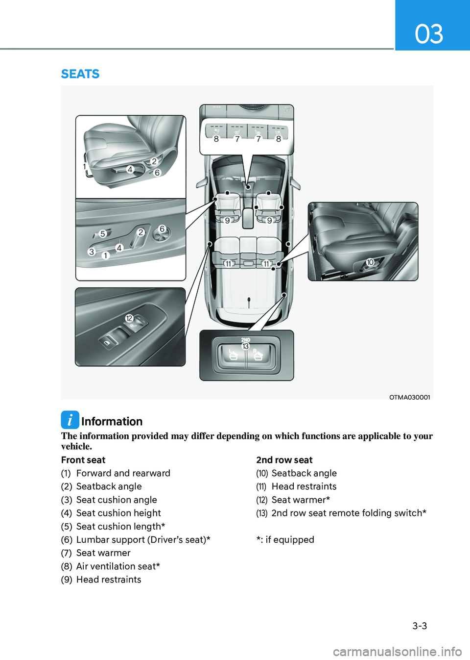 HYUNDAI SANTA FE HYBRID 2021 Service Manual 3-3
03
Information
The information provided may differ depending on which functions are applicable to your
vehicle.
Front seat
(1) Forward and rearward
(2) Seatback angle
(3) Seat cushion angle
(4) HYUNDAI SANTA FE HYBRID 2021 Service Manual 3-3
03
Information
The information provided may differ depending on which functions are applicable to your
vehicle.
Front seat
(1) Forward and rearward
(2) Seatback angle
(3) Seat cushion angle
(4)