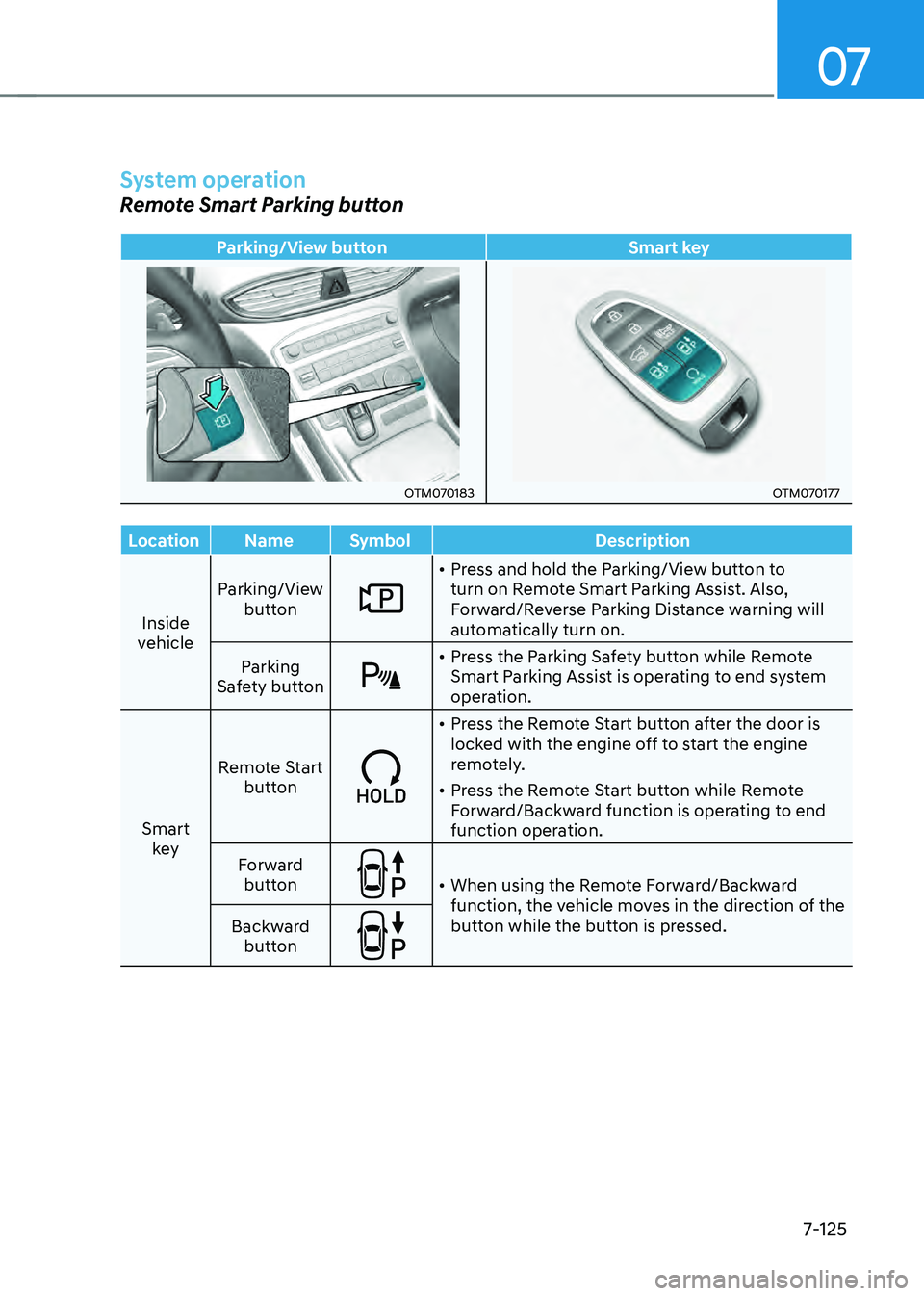 HYUNDAI SANTA FE HYBRID 2021 Owners Manual 07
7-125
System operation
Remote Smart Parking button
Parking/View buttonSmart key
OTM070183OTM070177
LocationNameSymbol Description
Inside
vehicle Parking/View
button
• Press and hold the Parking HYUNDAI SANTA FE HYBRID 2021 Owners Manual 07
7-125
System operation
Remote Smart Parking button
Parking/View buttonSmart key
OTM070183OTM070177
LocationNameSymbol Description
Inside
vehicle Parking/View
button
• Press and hold the Parking
