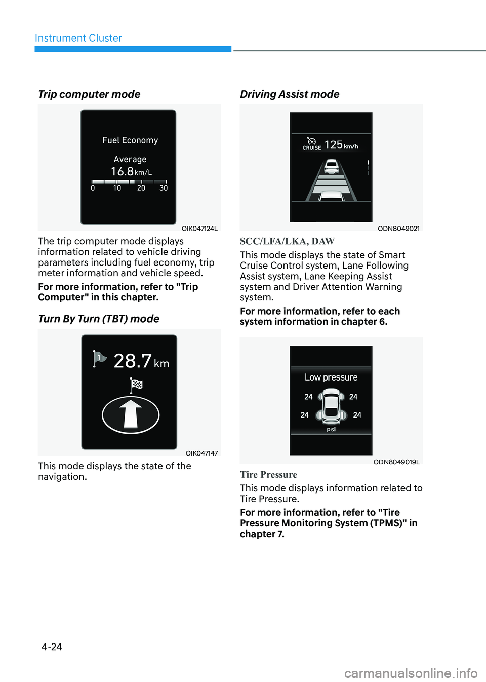 HYUNDAI SONATA 2023  Owners Manual Instrument Cluster
4-24
Trip computer mode
OIK047124L
The trip computer mode displays  
information related to vehicle driving 
parameters including fuel economy, trip 
meter information and vehicle s