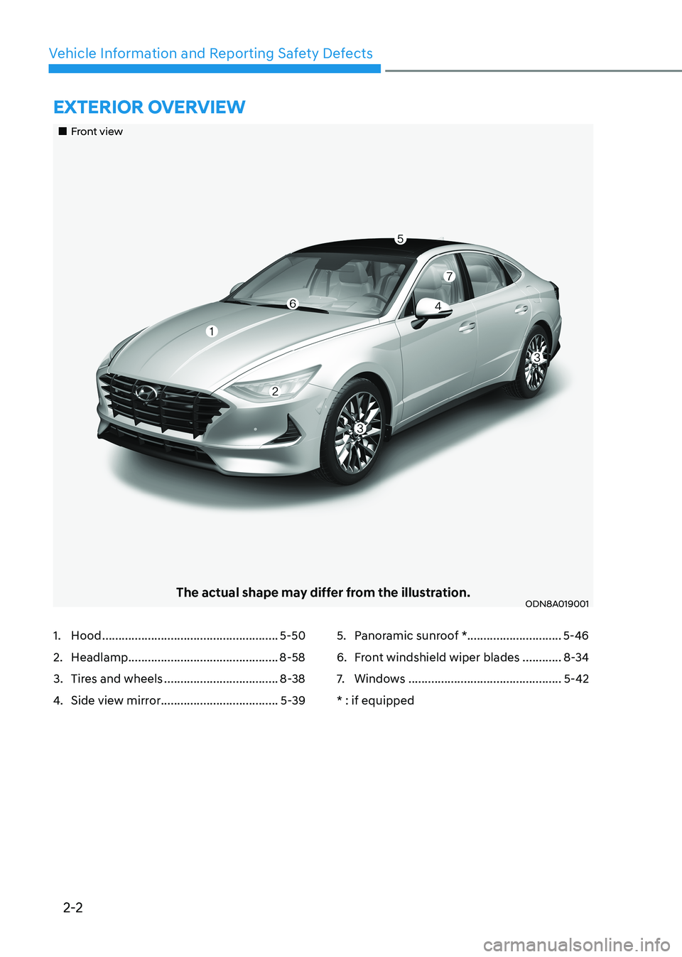 HYUNDAI SONATA 2023 User Guide 2-2
Vehicle Information and Reporting Safety Defects
ExtErior ovErviEw
Front view
The actual shape may differ from the illustration.ODN8A019001
1. Hood .................................. HYUNDAI SONATA 2023 User Guide 2-2
Vehicle Information and Reporting Safety Defects
ExtErior ovErviEw
Front view
The actual shape may differ from the illustration.ODN8A019001
1. Hood ..................................
