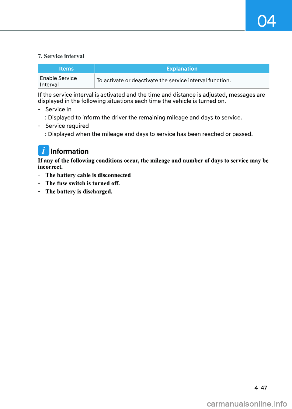 HYUNDAI SONATA 2023 Owners Manual 04
4-47
7. Service interval
ItemsExplanation
Enable Service
IntervalTo activate or deactivate the service interval function.
If the service interval is activated and the time and distance is adjuste HYUNDAI SONATA 2023 Owners Manual 04
4-47
7. Service interval
ItemsExplanation
Enable Service
IntervalTo activate or deactivate the service interval function.
If the service interval is activated and the time and distance is adjuste