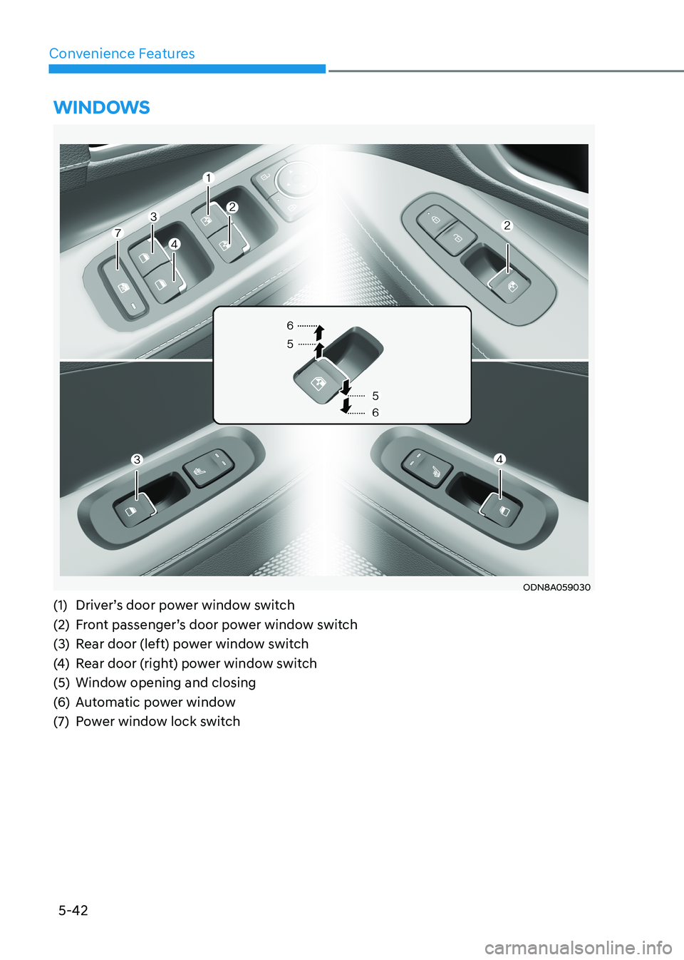 HYUNDAI SONATA 2023 Owners Manual Convenience Features
5-42
WinDoWs
ODN8A059030
(1) Driver’s door power window switch
(2) Front passenger’s door power window switch
(3) Rear door (left) power window switch
(4) Rear door (righ HYUNDAI SONATA 2023 Owners Manual Convenience Features
5-42
WinDoWs
ODN8A059030
(1) Driver’s door power window switch
(2) Front passenger’s door power window switch
(3) Rear door (left) power window switch
(4) Rear door (righ