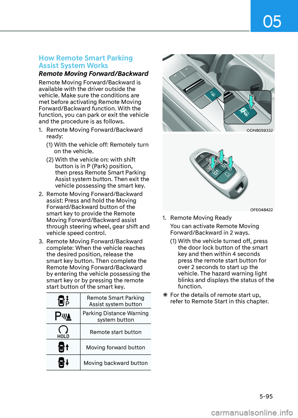 HYUNDAI SONATA 2023 Owners Manual 05
5-95
How Remote Smart Parking
Assist System Works
Remote Moving Forward/Backward
Remote Moving Forward/Backward is
available with the driver outside the
vehicle. Make sure the conditions are HYUNDAI SONATA 2023 Owners Manual 05
5-95
How Remote Smart Parking
Assist System Works
Remote Moving Forward/Backward
Remote Moving Forward/Backward is
available with the driver outside the
vehicle. Make sure the conditions are