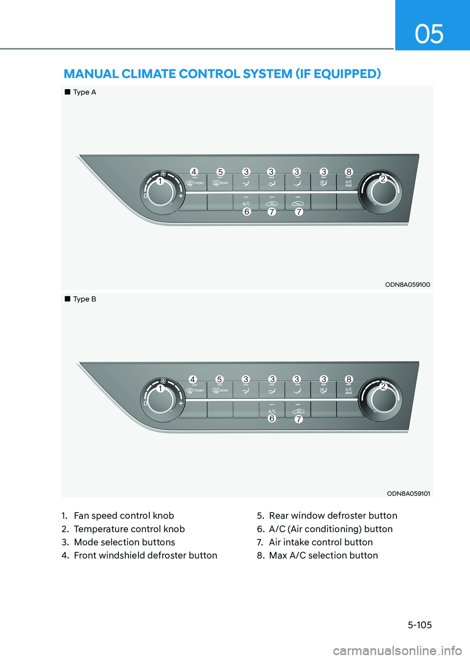 HYUNDAI SONATA 2023 Owners Manual 5-105
05
1. Fan speed control knob
2. Temperature control knob
3. Mode selection buttons
4. Front windshield defroster button 5. Rear window defroster button
6. A/C (Air conditioning) button
7. HYUNDAI SONATA 2023 Owners Manual 5-105
05
1. Fan speed control knob
2. Temperature control knob
3. Mode selection buttons
4. Front windshield defroster button 5. Rear window defroster button
6. A/C (Air conditioning) button
7.