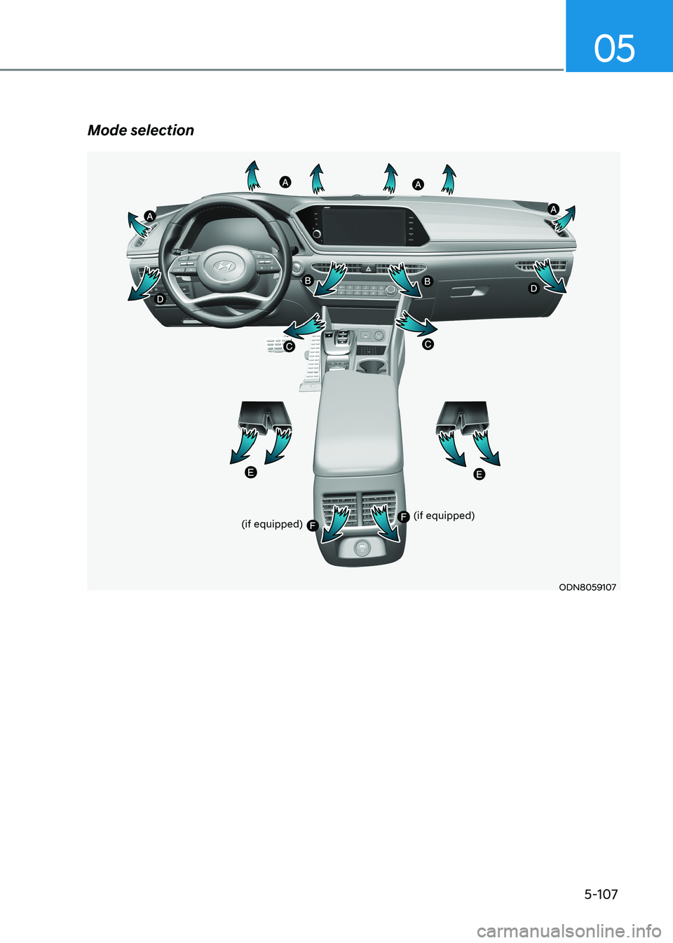 HYUNDAI SONATA 2023 Owners Manual 05
5-107
Mode selection
(if equipped)
(if equipped)
ODN8059107 HYUNDAI SONATA 2023 Owners Manual 05
5-107
Mode selection
(if equipped)
(if equipped)
ODN8059107