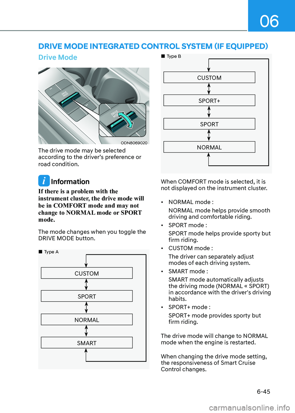 HYUNDAI SONATA 2023 Owners Manual 06
6-45
Drive moDe integrateD control system (if equippeD)
Drive Mode
ODN8069020
The drive mode may be selected
according to the driver’s preference or
road condition.
Information
If there is HYUNDAI SONATA 2023 Owners Manual 06
6-45
Drive moDe integrateD control system (if equippeD)
Drive Mode
ODN8069020
The drive mode may be selected
according to the driver’s preference or
road condition.
Information
If there is