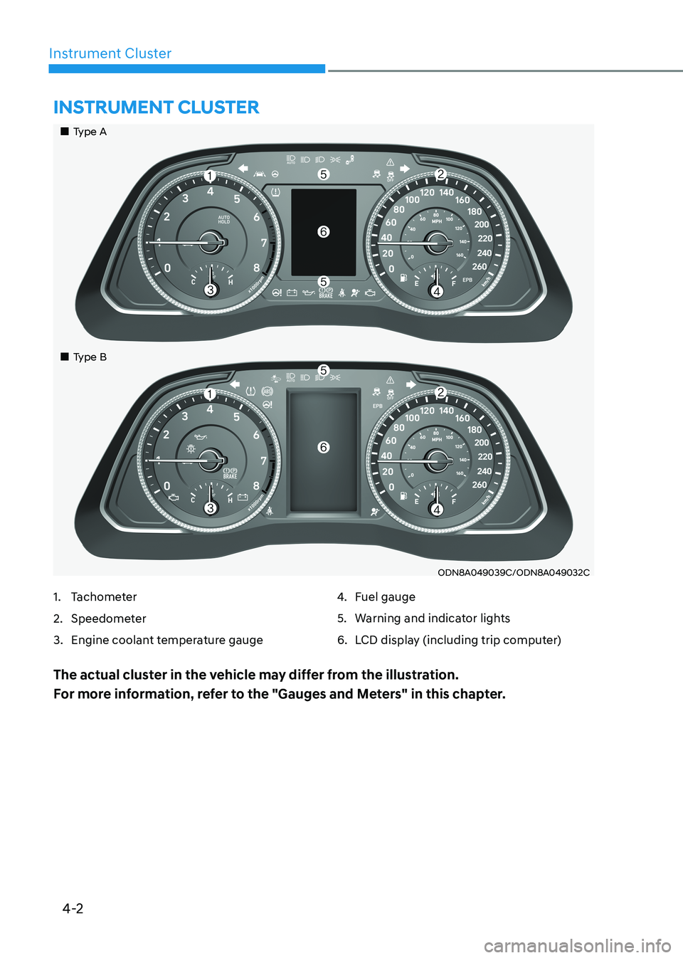 HYUNDAI SONATA 2023 Manual Online 4-2
Instrument Cluster
ODN8A049039C/ODN8A049032C
Instrument Cluster
1. Tachometer
2. Speedometer
3. Engine coolant temperature gauge4.
Fuel gauge
5. Warning and indicator lights
6. LCD display HYUNDAI SONATA 2023 Manual Online 4-2
Instrument Cluster
ODN8A049039C/ODN8A049032C
Instrument Cluster
1. Tachometer
2. Speedometer
3. Engine coolant temperature gauge4.
Fuel gauge
5. Warning and indicator lights
6. LCD display