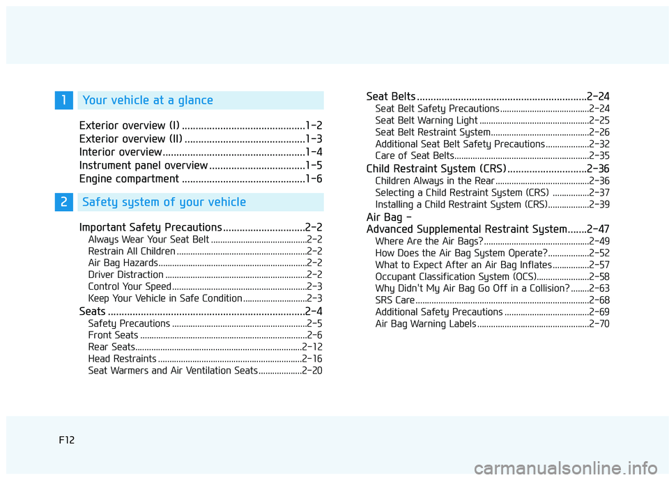 HYUNDAI SONATA LIMITED 2016 User Guide F12F12
Exterior overview (I) .............................................1-2
Exterior overview (II) ............................................1-3
Interior overview ................................. HYUNDAI SONATA LIMITED 2016 User Guide F12F12
Exterior overview (I) .............................................1-2
Exterior overview (II) ............................................1-3
Interior overview .................................