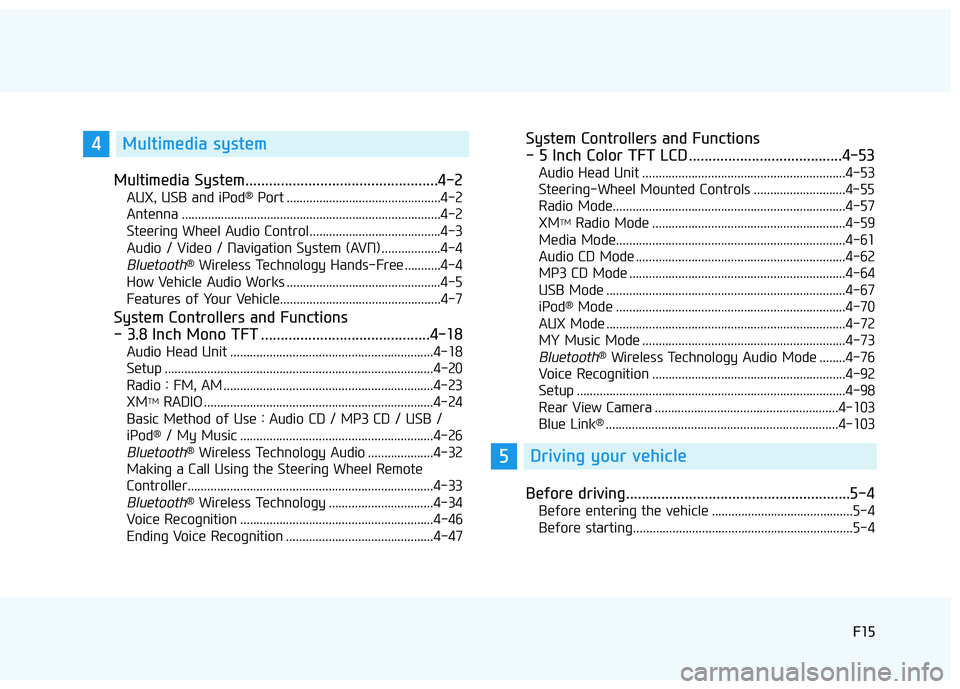 HYUNDAI SONATA LIMITED 2016  Owners Manual F15F15
Multimedia System.................................................4-2
AUX, USB and iPod®Port ...............................................4-2
Antenna ........................................