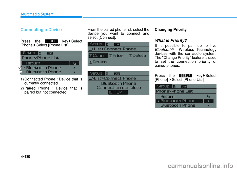 HYUNDAI SONATA LIMITED 2016  Owners Manual 4-130
Multimedia System
Connecting a Device
Press the  key Select
[Phone] Select [Phone List]
1) Connected Phone : Device that iscurrently connected 
2) Paired Phone : Device that is paired but not co