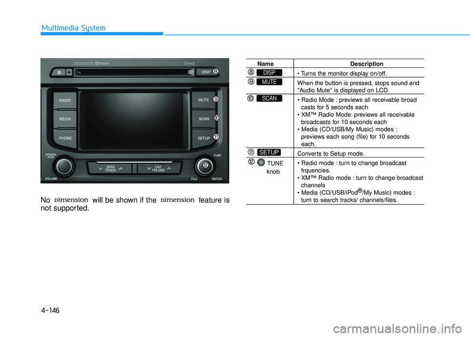 HYUNDAI SONATA LIMITED 2016 Owners Manual 4-146
Multimedia System
No will be shown if the feature is
not supported.
Name Description
When the button is pressed, stops sound and
"Audio Mute" is displayed on LCD.
previews all receivable bro HYUNDAI SONATA LIMITED 2016 Owners Manual 4-146
Multimedia System
No will be shown if the feature is
not supported.
Name Description
When the button is pressed, stops sound and
"Audio Mute" is displayed on LCD.
previews all receivable bro