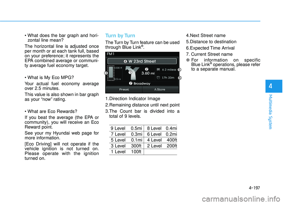 HYUNDAI SONATA LIMITED 2016  Owners Manual 4-197
Multimedia System
4
zontal line mean?
The horizontal line is adjusted once
per month or at each tank full, based
on your preference; it represents the
EPA combined average or communi-
ty average