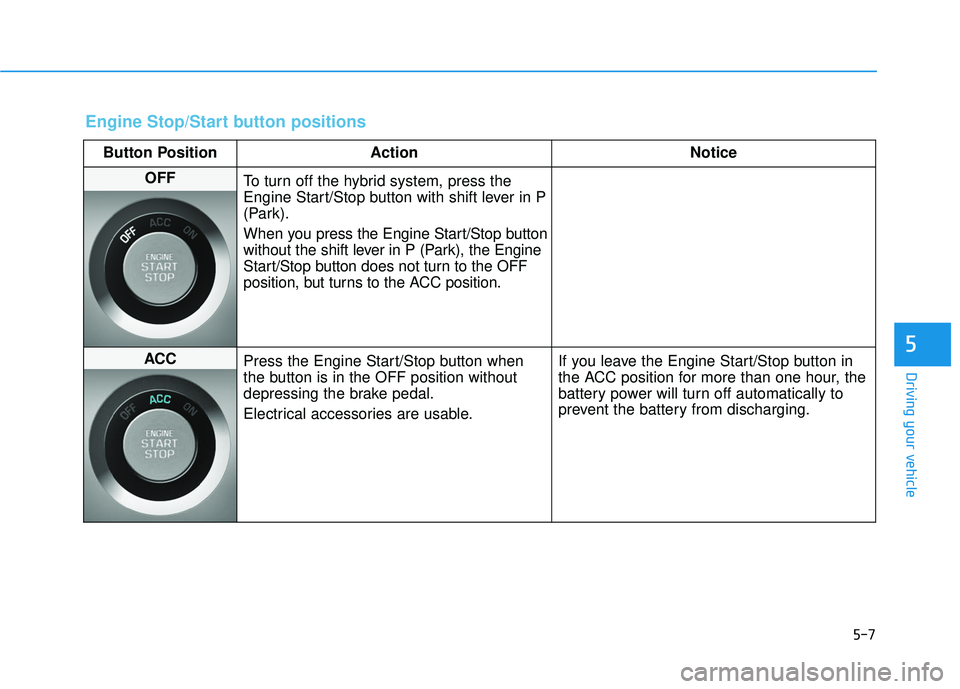 HYUNDAI SONATA LIMITED 2016  Owners Manual 5-7
Driving your vehicle
5
Engine Stop/Start button positions 
Button PositionAction Notice
OFF
To turn off the hybrid system, press the
Engine Start/Stop button with shift lever in P
(Park).
When you