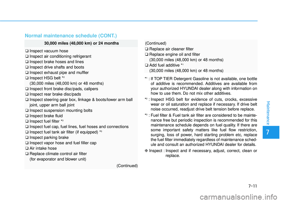 HYUNDAI SONATA LIMITED 2016  Owners Manual 7
Maintenance
7-11
Normal maintenance schedule (CONT.)
30,000 miles (48,000 km) or 24 months
❑Inspect vacuum hose
❑ Inspect air conditioning refrigerant
❑ Inspect brake hoses and lines
❑ Inspe