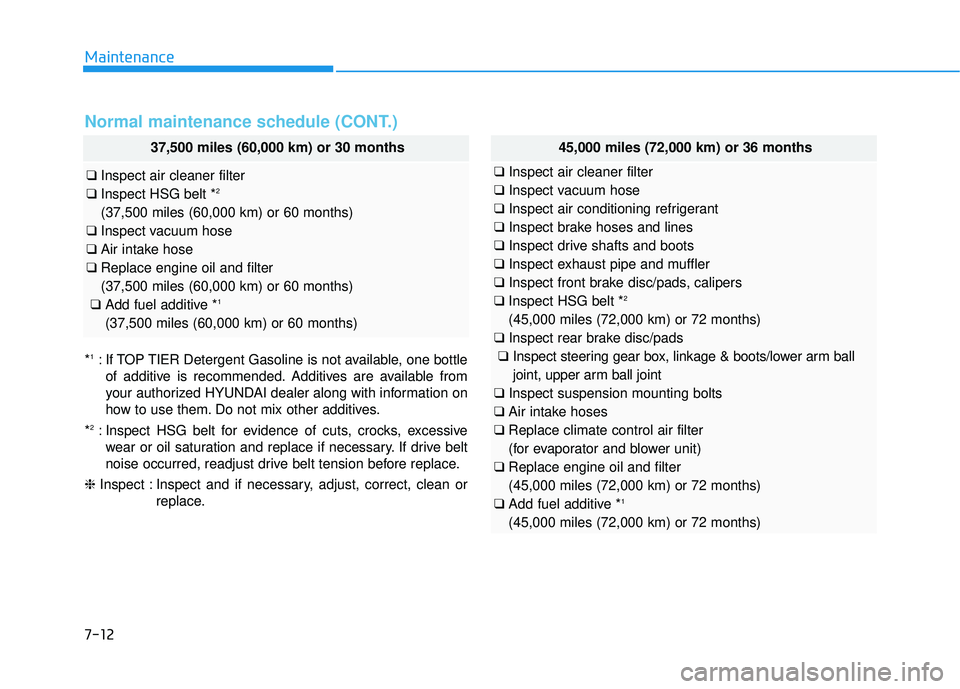 HYUNDAI SONATA LIMITED 2016  Owners Manual Maintenance
7-12
Normal maintenance schedule (CONT.)
37,500 miles (60,000 km) or 30 months
❑Inspect air cleaner filter
❑ Inspect HSG belt *2
(37,500 miles (60,000 km) or 60 months)
❑ Inspect vac