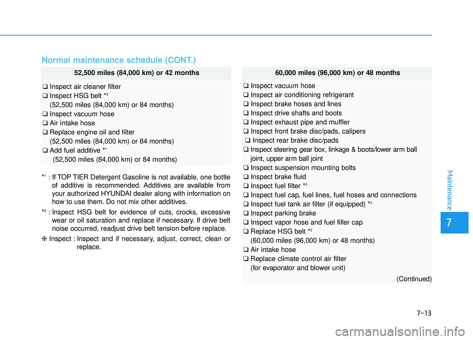 HYUNDAI SONATA LIMITED 2016  Owners Manual 7
Maintenance
7-13
Normal maintenance schedule (CONT.)
52,500 miles (84,000 km) or 42 months
❑Inspect air cleaner filter
❑ Inspect HSG belt *2
(52,500 miles (84,000 km) or 84 months)
❑ Inspect v