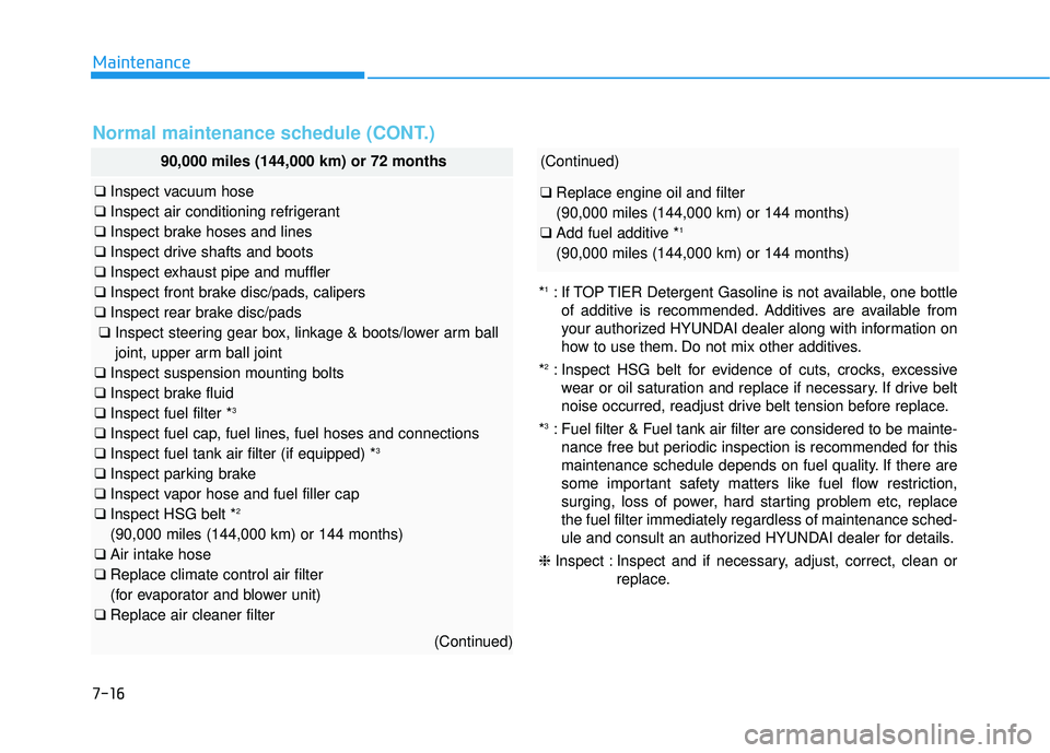 HYUNDAI SONATA LIMITED 2016  Owners Manual Maintenance
7-16
Normal maintenance schedule (CONT.)
90,000 miles (144,000 km) or 72 months
❑Inspect vacuum hose
❑ Inspect air conditioning refrigerant
❑ Inspect brake hoses and lines
❑ Inspec