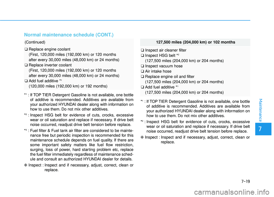 HYUNDAI SONATA LIMITED 2016 Owners Manual 7
Maintenance
7-19
Normal maintenance schedule (CONT.)
(Continued)
❑Replace engine coolant
(First, 120,000 miles (192,000 km) or 120 months
after every 30,000 miles (48,000 km) or 24 months)
❑ R HYUNDAI SONATA LIMITED 2016 Owners Manual 7
Maintenance
7-19
Normal maintenance schedule (CONT.)
(Continued)
❑Replace engine coolant
(First, 120,000 miles (192,000 km) or 120 months
after every 30,000 miles (48,000 km) or 24 months)
❑ R
