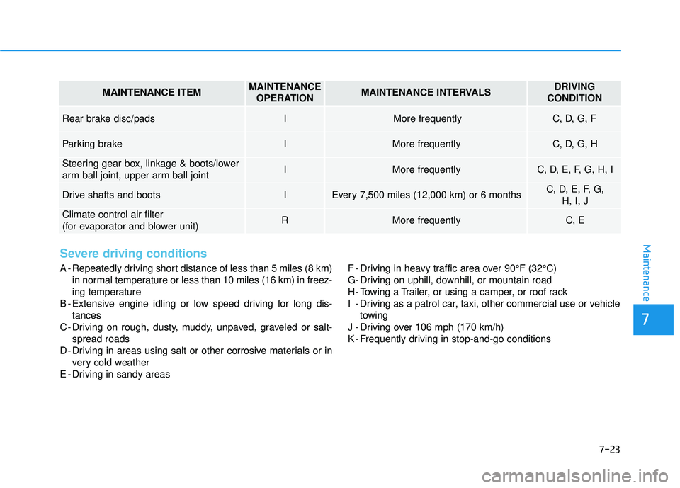HYUNDAI SONATA LIMITED 2016 Owners Manual 7
Maintenance
7-23
Severe driving conditions
A - Repeatedly driving short distance of less than 5 miles (8 km)in normal temperature or less than 10 miles (16 km) in freez-
ing temperature
B - Extensiv HYUNDAI SONATA LIMITED 2016 Owners Manual 7
Maintenance
7-23
Severe driving conditions
A - Repeatedly driving short distance of less than 5 miles (8 km)in normal temperature or less than 10 miles (16 km) in freez-
ing temperature
B - Extensiv