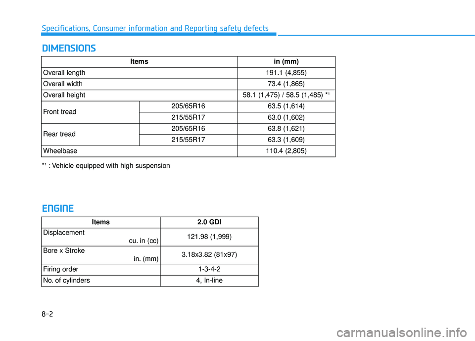 HYUNDAI SONATA LIMITED 2016  Owners Manual D
DI
IM
M E
EN
N S
SI
IO
O N
NS
S
8-2
Specifications, Consumer information and Reporting safety defects
E
EN
N G
GI
IN
N E
E
Itemsin (mm)
Overall length191.1 (4,855)
Overall width73.4 (1,865)
Overall 